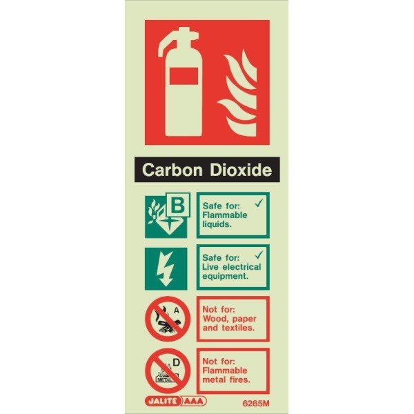 CO2 fire extinguisher sign