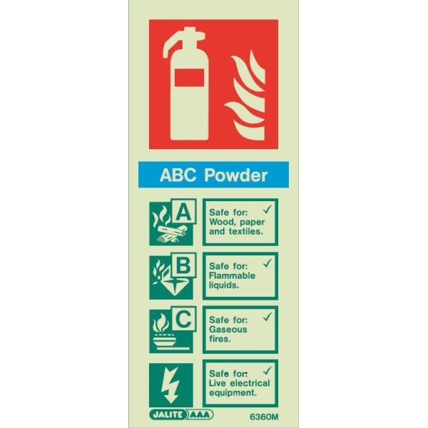 ABC powder fire extinguisher sign